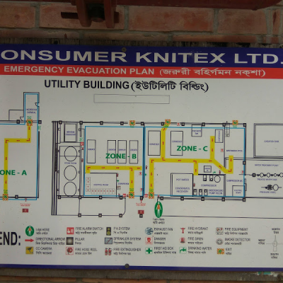Haripur Power Station